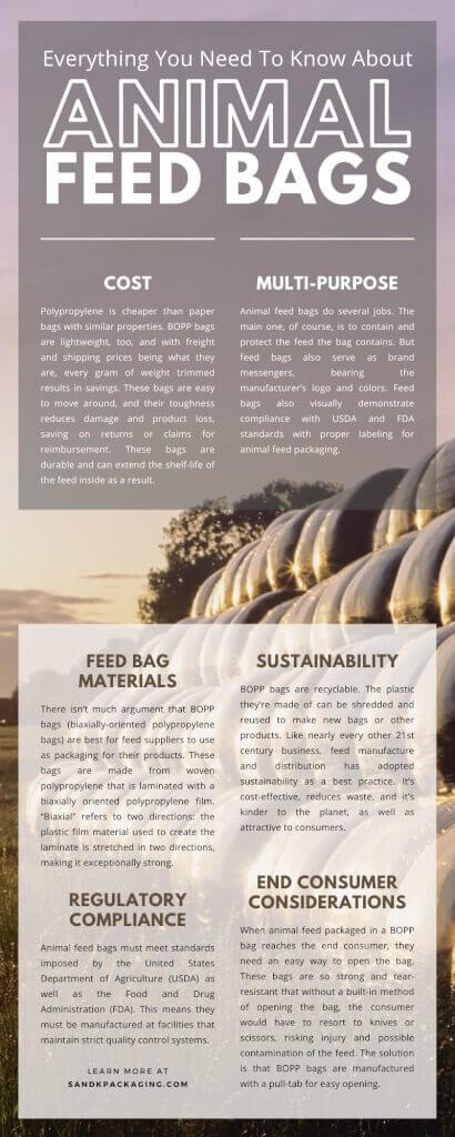 Everything You Need To Know About Animal Feed Bags