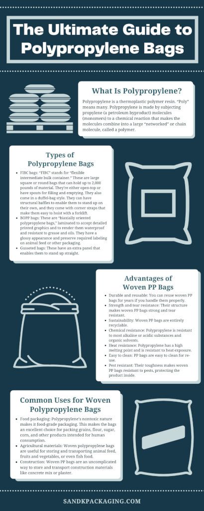The Ultimate Guide to Polypropylene Bags