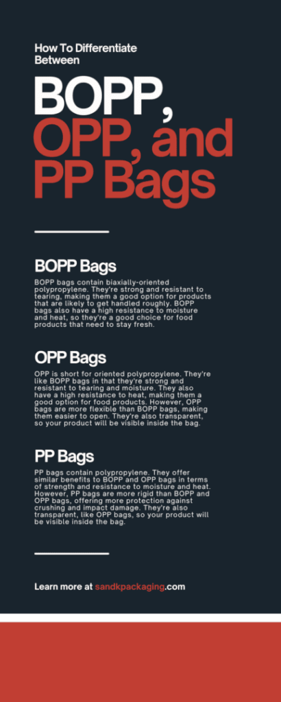 How To Differentiate Between BOPP, OPP, and PP Bags 